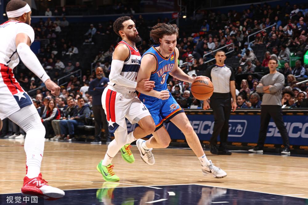 市场评估和 市场评估和